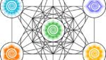 Metatrons Würfel © Lava Lova - Fotolia.com